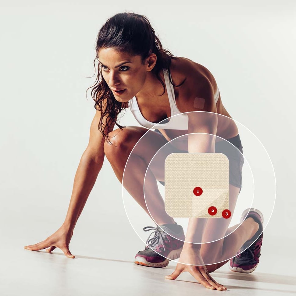 About Vitamin Patches Vitamin & Supplement Patches
