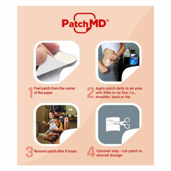 PatchMD Directions